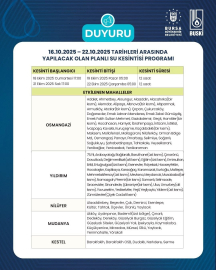 Bursa’daki su kesintilerinin tarihi belli oldu