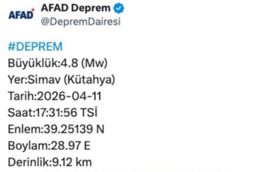 Kütahya merkezli deprem Bursa’da da hissedildi